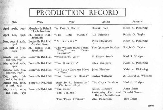 Early productions