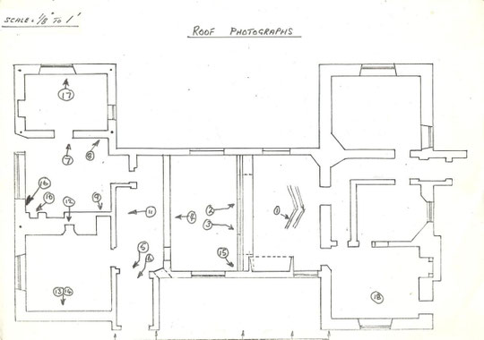 Location of roof photographs