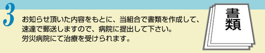 お知らせ頂いた内容をもとに、当組合で書類を作成して、速達で郵送しますので、病院に提出して下さい。労災病院にて治療を受けられます。