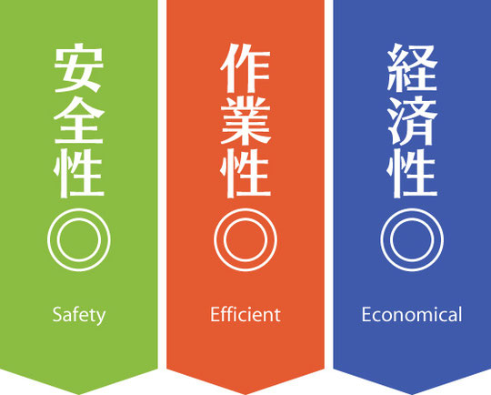 安全性・作業性・経済性、ともに二重丸｜ウッドタワー工法