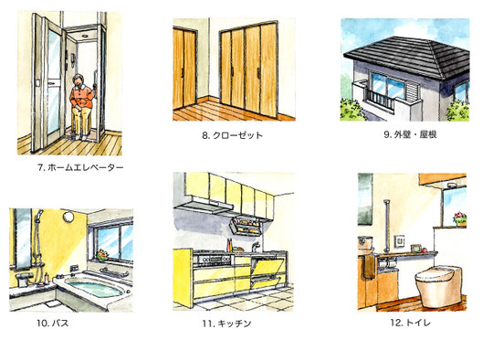 用途別イラスト
