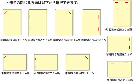 資料印刷