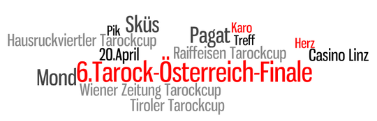 Wordle zum 6.Tarock-Österreich-Finale