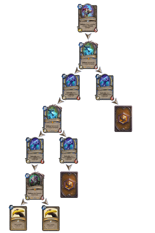 Random Card Generation in Hearthstone Arena