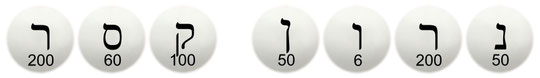 Emperor Nero 666 calculation numerical value Gematria