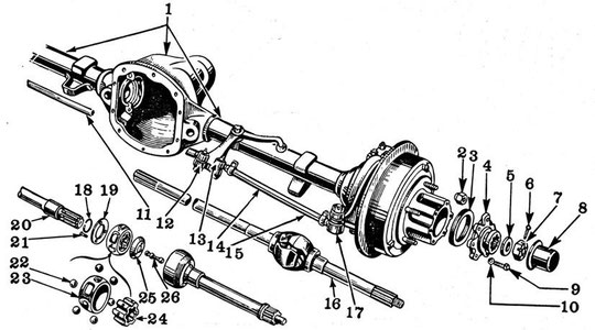 Zeichnung A - Vorderachse D-25  /  Modell MB, GPW, CJ-2A