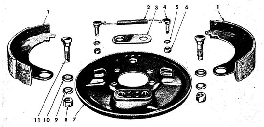 Radbremse zerlegt, Modell MB, GPW, CJ-2A, CJ-3A