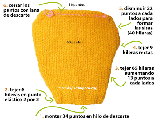 Tutorial: bolero cruzado para niñas tejido en dos agujas o palitos