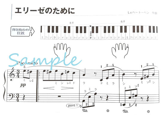 エリーゼのために