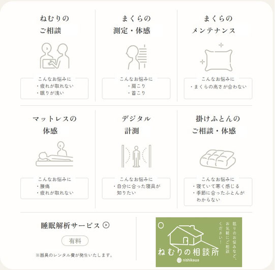 ねむりの相談所 サービス内容｜nishikawaチェーンのクローバーとみた