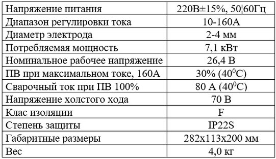 Характеритсики Jasic ARC 160 Z238