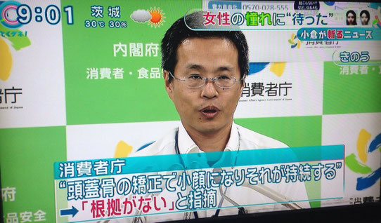 小顔矯正の根拠