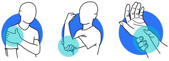 Physiotherapeut Ravensburg Schulter, Ellenbogen, Hand