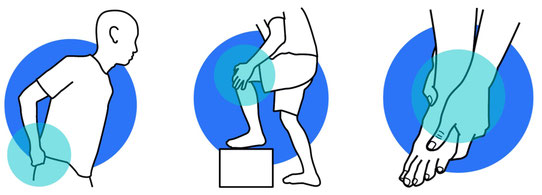 Ravensburg Physiotherapie Huefte, Knie und Fuß