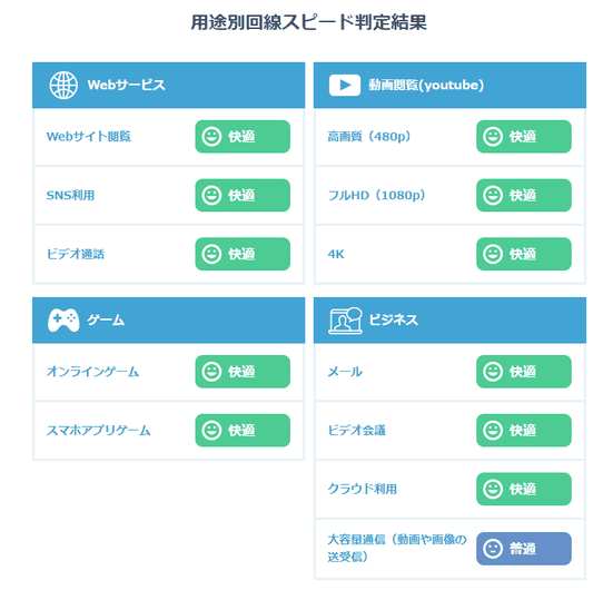 【裏技公開】STARTO(旧ジャニーズ)ライブの一般チケットを掴み取る!申し込みのコツと確実に入手する方法