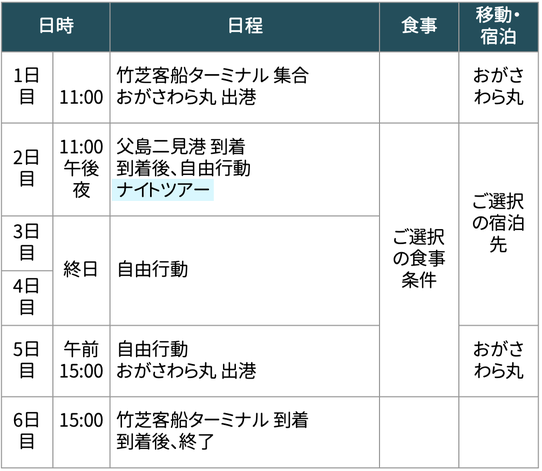 遅い夏休み計画スケジュール