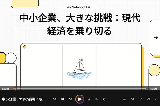 ▲NotebookLMで生成されたスプラムの動画解説