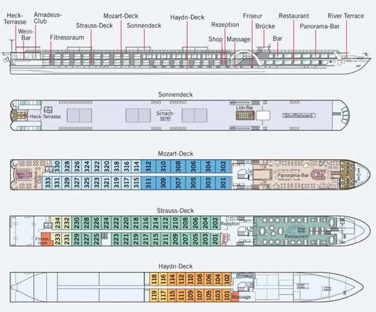 AMADEUS Star Deckplan