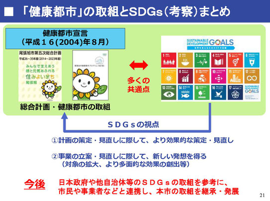 第14回健康都市連合日本支部総会・大会
