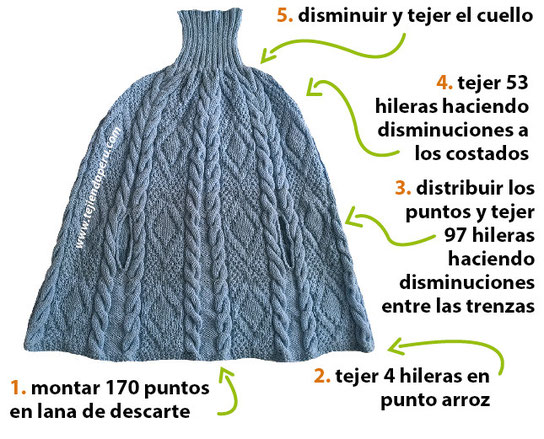 Tutorial: capa con cuello doblado tejida en dos agujas o palitos