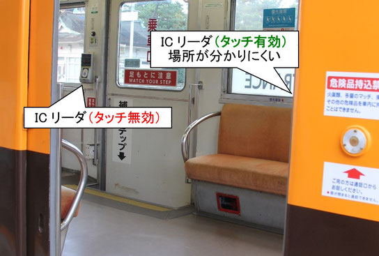 乗車する乗客の視野（351形）