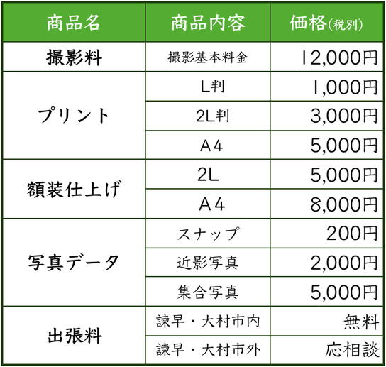 撮影料金表2022