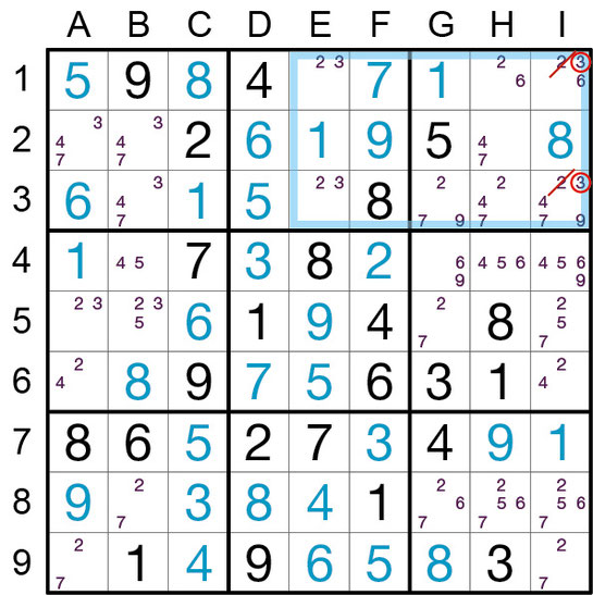 Sudoku Lösungsstrategie Verbotenes Rechteck Typ 4 © Rätselbüro Martin Simon