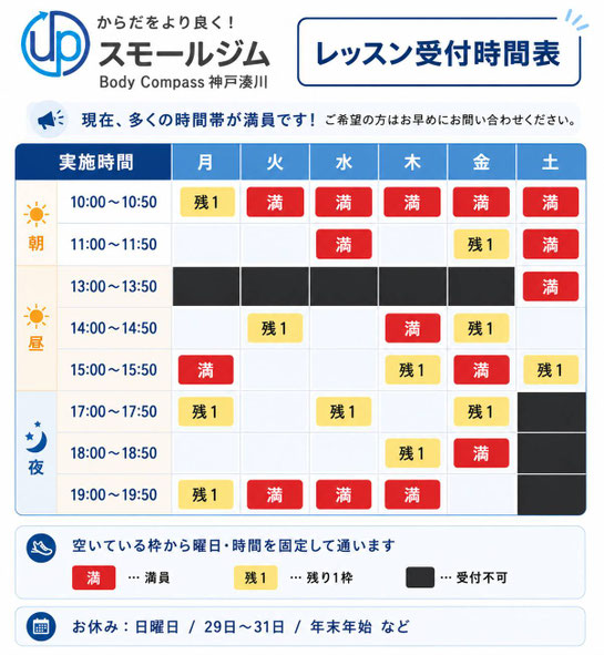 スモールジムBody Compass神戸湊川体験予約表