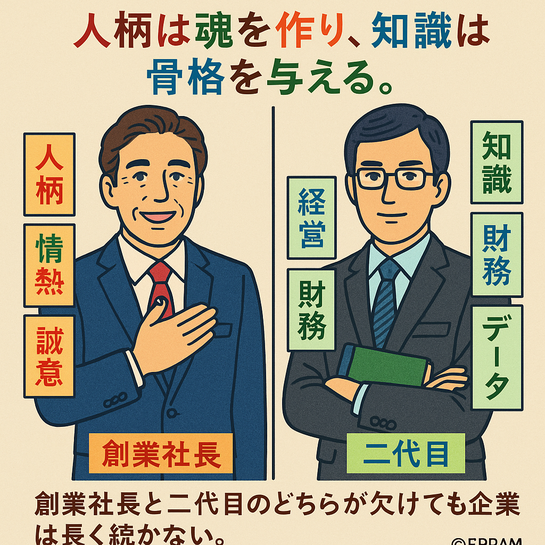 創業社長は人柄で、二代目は知識で組織運営する