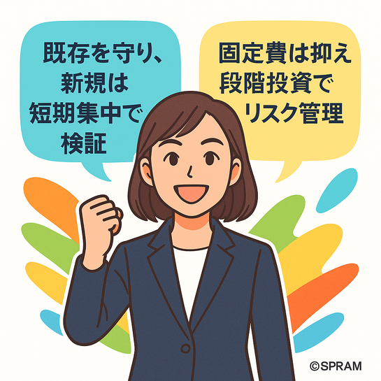 従来事業に加えて新規事業を開始する際の時間と費用と人の分配