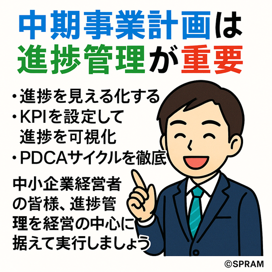 中期事業計画は進捗管理が重要