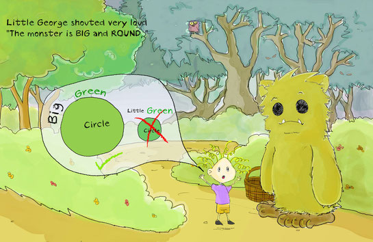 cute monster Big George children illustration shapes Book English kids ESL worksheet free 