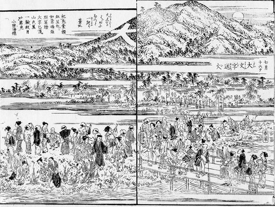 「花洛名勝図絵」元治元年（1864）七月十六日大文字送火