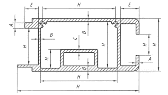 Priatherm Definition der Dimensionen A, B, C, E, H