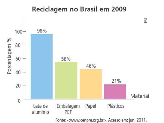 fantastic samba slot paga mesmo