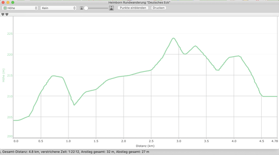 Höhenprofil  "5 km Heimborn "Deutsches Eck" mit Kindern"