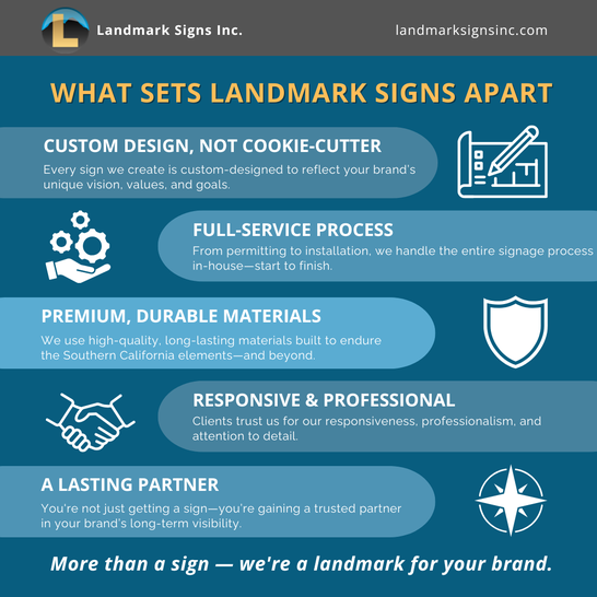 What Sets Landmark Signs Inc. Apart