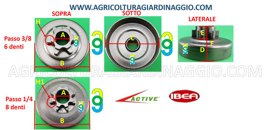 Campana Pignone ACTIVE - IBEA ACTIVE, 28.28, 3000 ricambio rocchetto sconto promozione offerta prezzo www.agricolturagiardinaggio.com