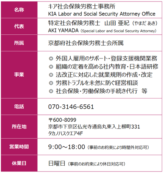 京都　社労士　山田亜紀　やまだあき