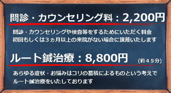 鍼灸治療の料金システム