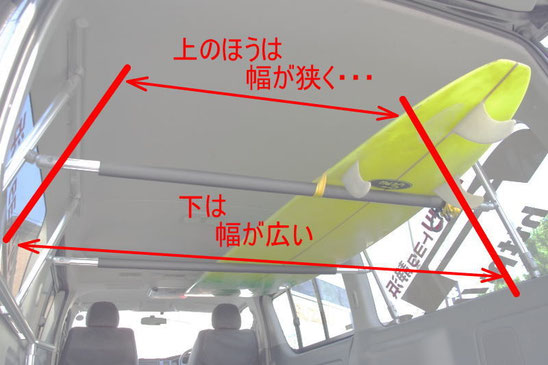 ハイエース用の収納棚の室内キャリアです。