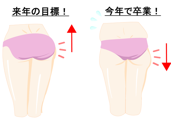 オサモミウォーキング教室昭島 ヒップアップ 中殿筋