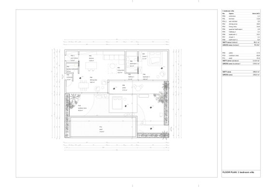 Virgin Beach real estate for sale