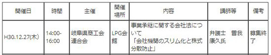 事業承継セミナー　事業承継に関する会社法