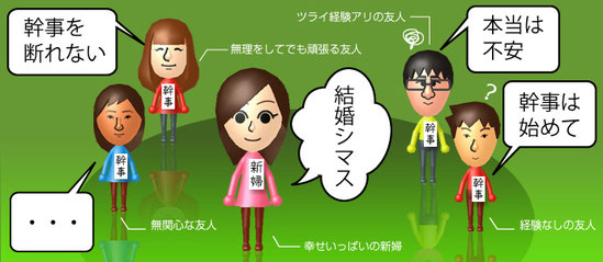 二次会の幹事がやること