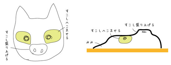 正面図と断面図のラフスケッチサンプル