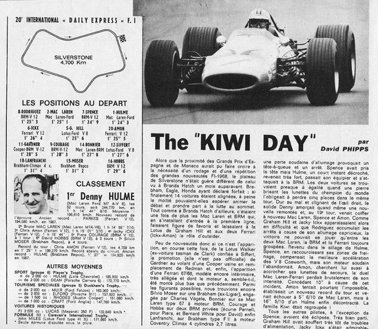 The "KIWI DAY"