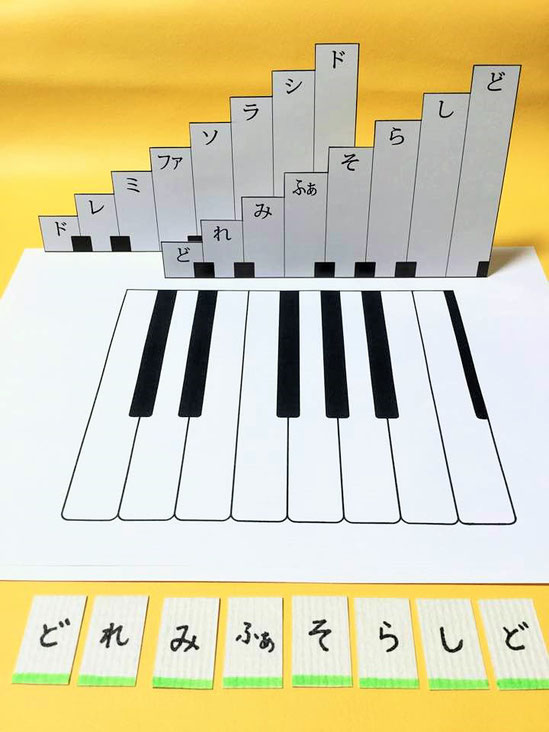 1オクターヴ幅の鍵盤シート 階名カード やすこ音楽教室 ピアノ 声楽