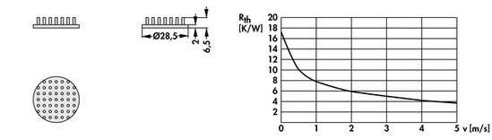 ICK S R 28,5 x 6.5 | 28.5mmφ x 6.5mm | 丸型ピンフィンヒートシンク（Al99.5) | Fischer Elektronik