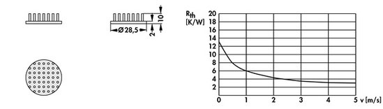 ICK S R 28,5 x 10 | 28.5mmφ x 10mm | 丸型ピンフィンヒートシンク（Al99.5) | Fischer Elektronik